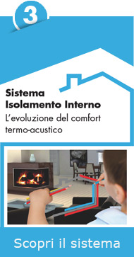 Sistema Isolamento Interno